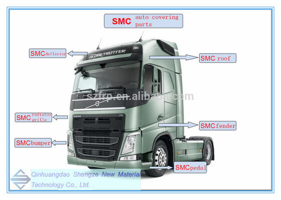 カスタマイズされたサイズ SMCとRTM技術 SMC自動車フロントエンドモジュールキャリア組立