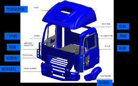 カスタム SMC FRP カーボディキット フェンダー エアデフレクター 軽量 自動車 エクステリア